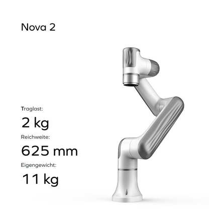 Dobot Nova 2