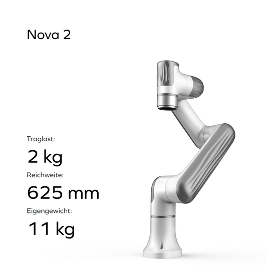 Dobot Nova 2