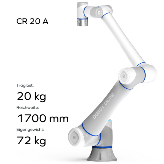 Dobot CR20A Cobot