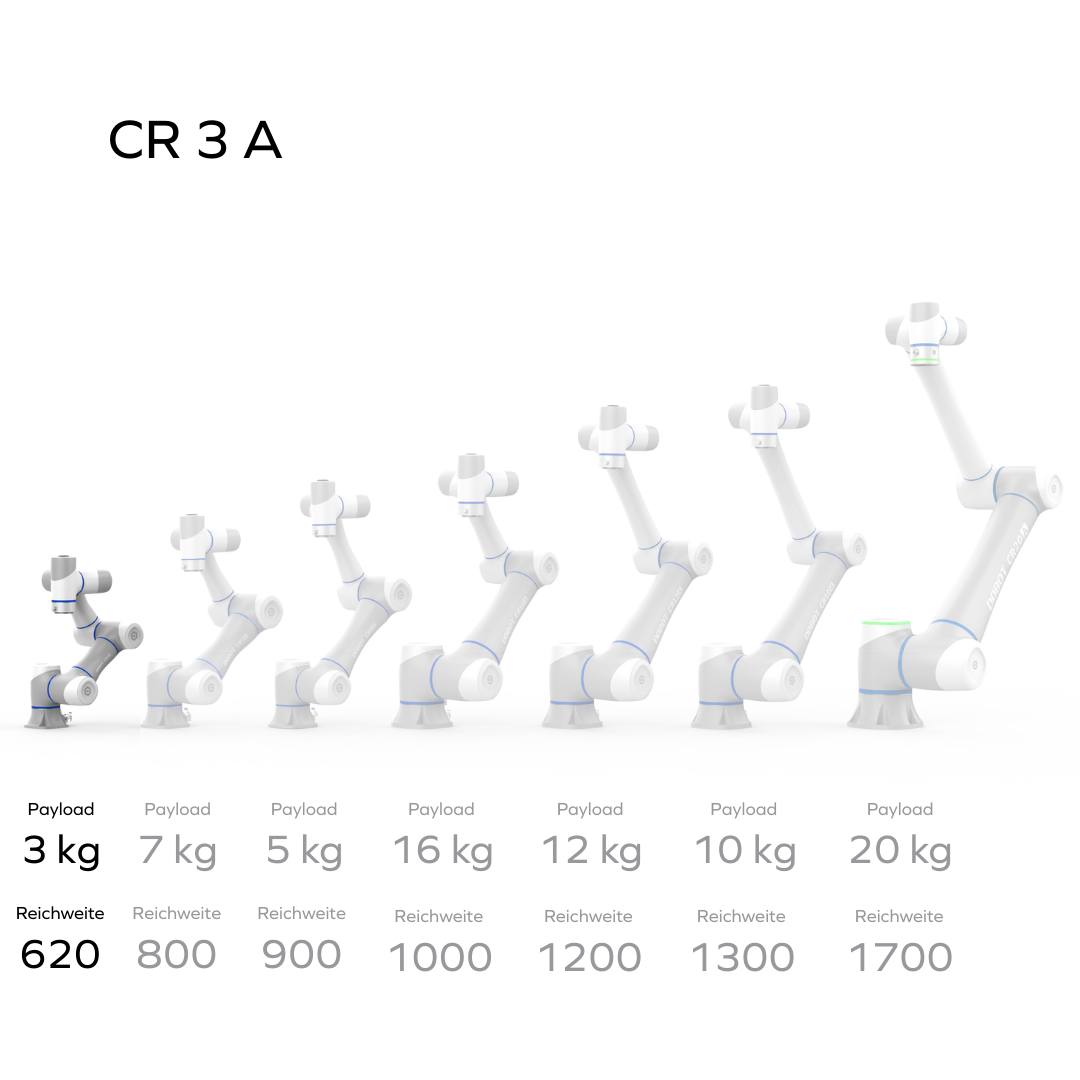 Dobot CR3A Cobot