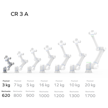 Dobot CR3A Cobot