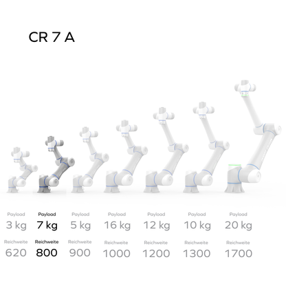 Dobot CR7A Cobot