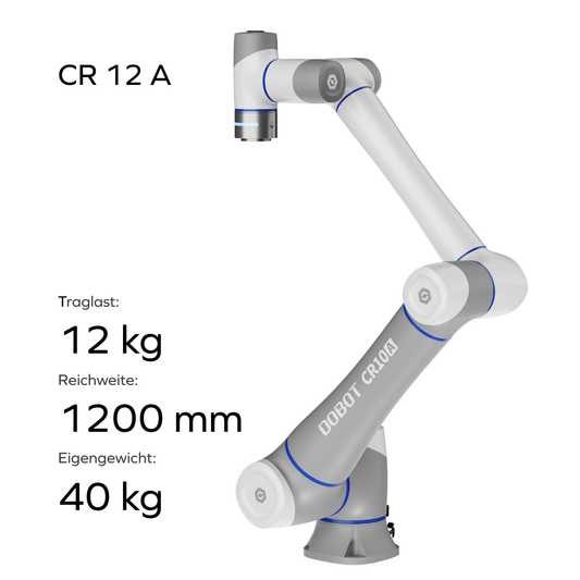 Dobot CR12A Cobot