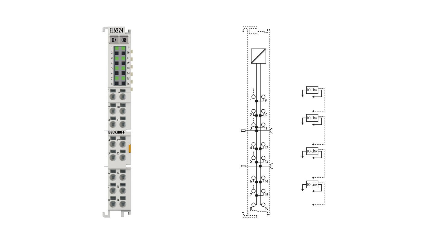Beckhoff EL6224 | EtherCAT-Klemme, 4-Kanal-Kommunikations-Interface, IO-Link, Master