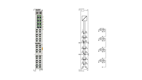 Beckhoff EL6224 | EtherCAT-Klemme, 4-Kanal-Kommunikations-Interface, IO-Link, Master