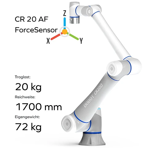 DOBOT CR20AF