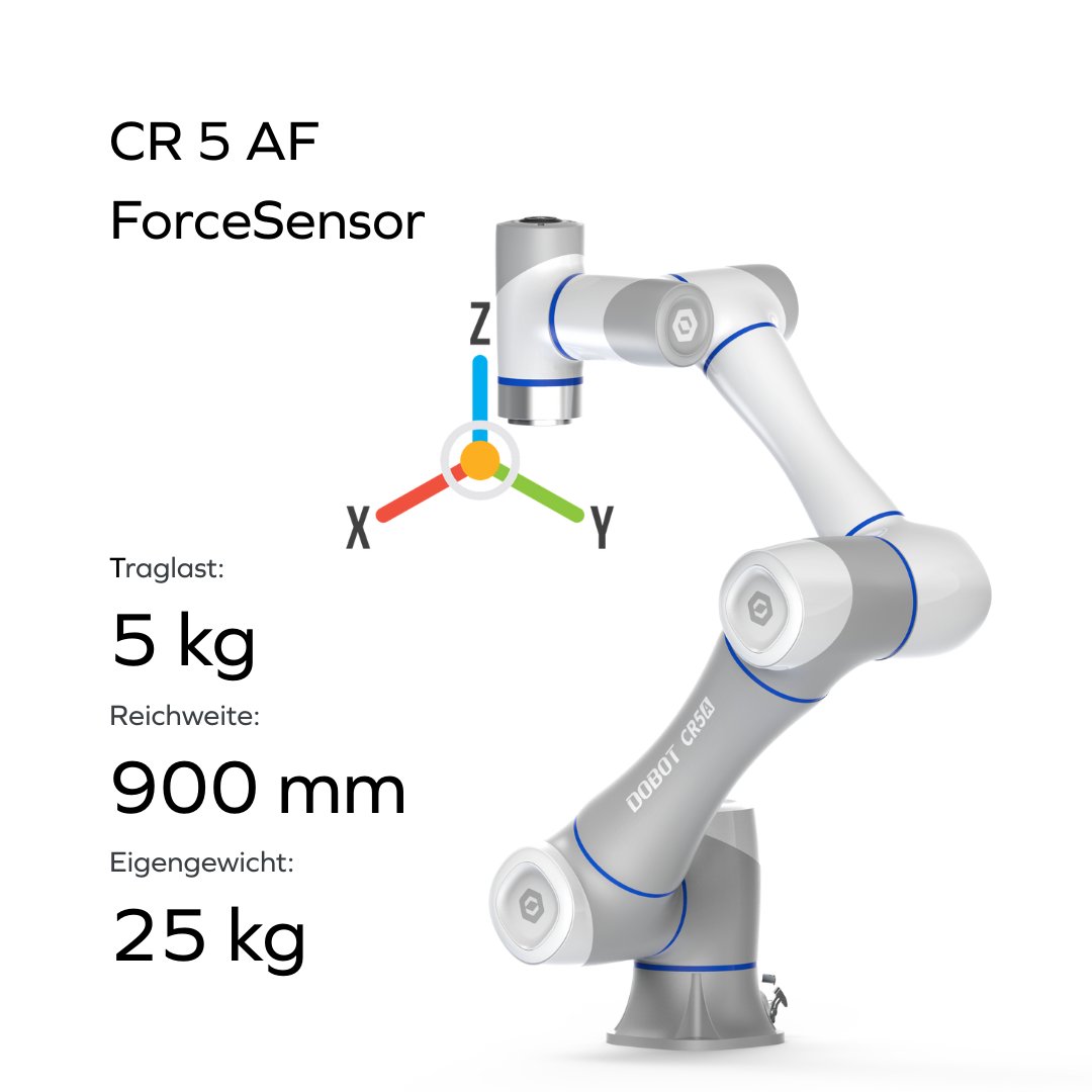 DOBOT CR5AF-DC